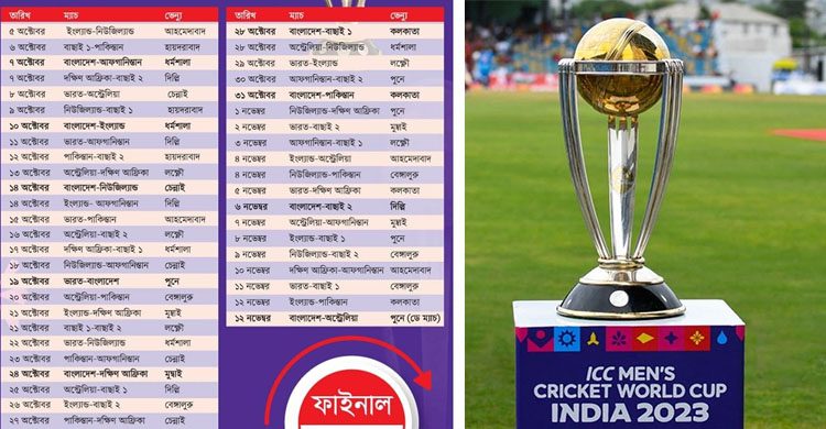 সময়সূচী বিশ্বকাপ ক্রিকেট