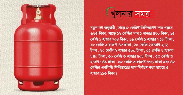 আবার বাড়ল এলপিজি সিলিন্ডারের দাম